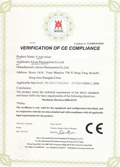 चीन Changzhou Yibu Drying Equipment Co., Ltd प्रमाणपत्र